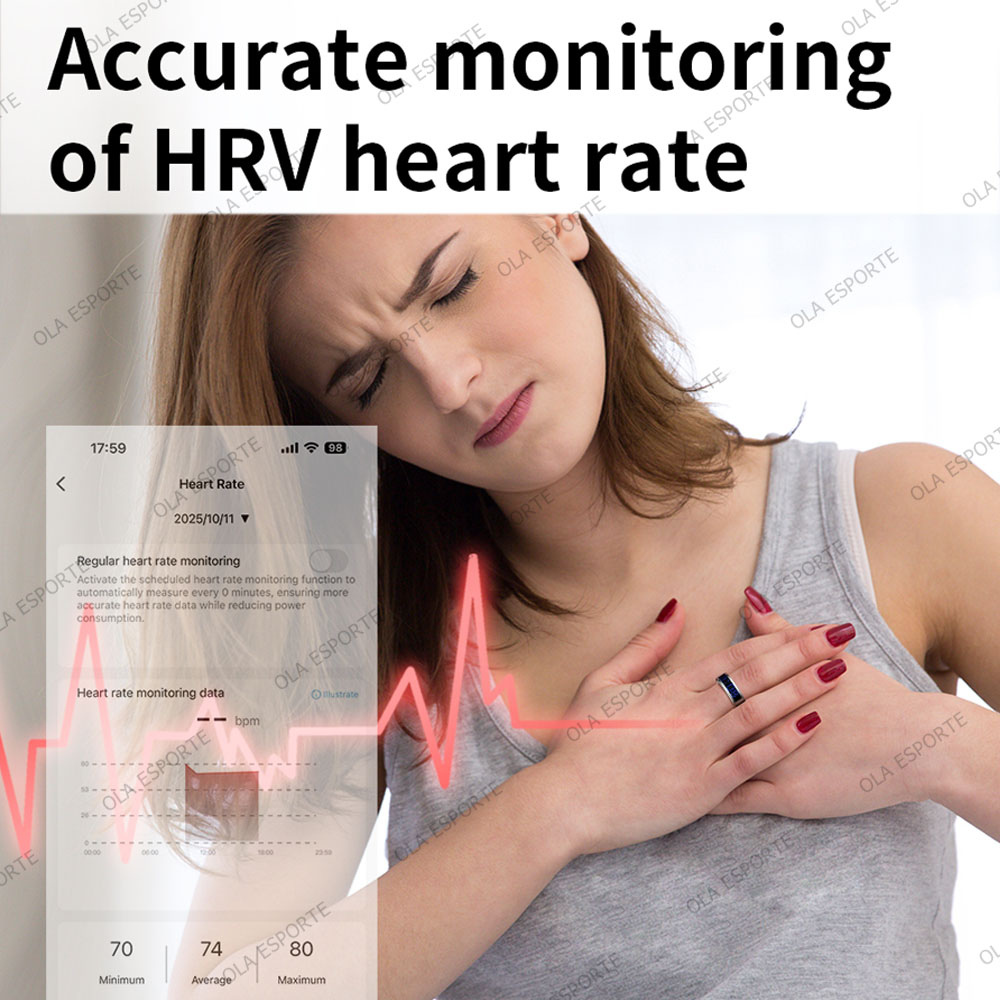 Умное кольцо 2026 с дисплеем,  – обзор и цена Blood Oxygen Monitor