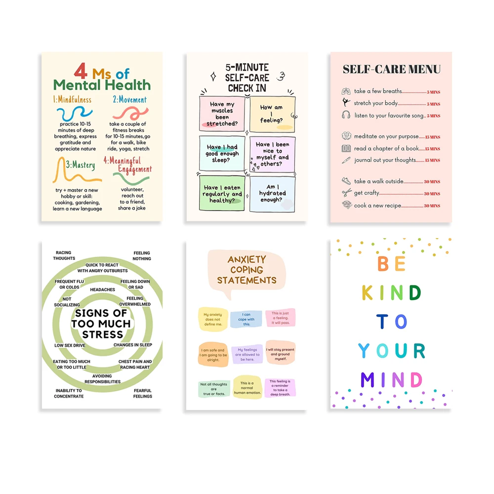 Self Care Check In Poster, Men – обзор и цена Health Wellness Poster