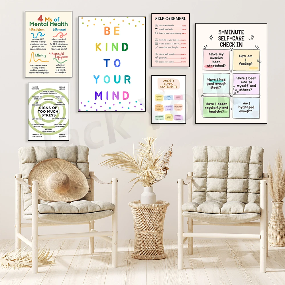 Self Care Check In Poster, Men – обзор и цена Health Wellness Poster