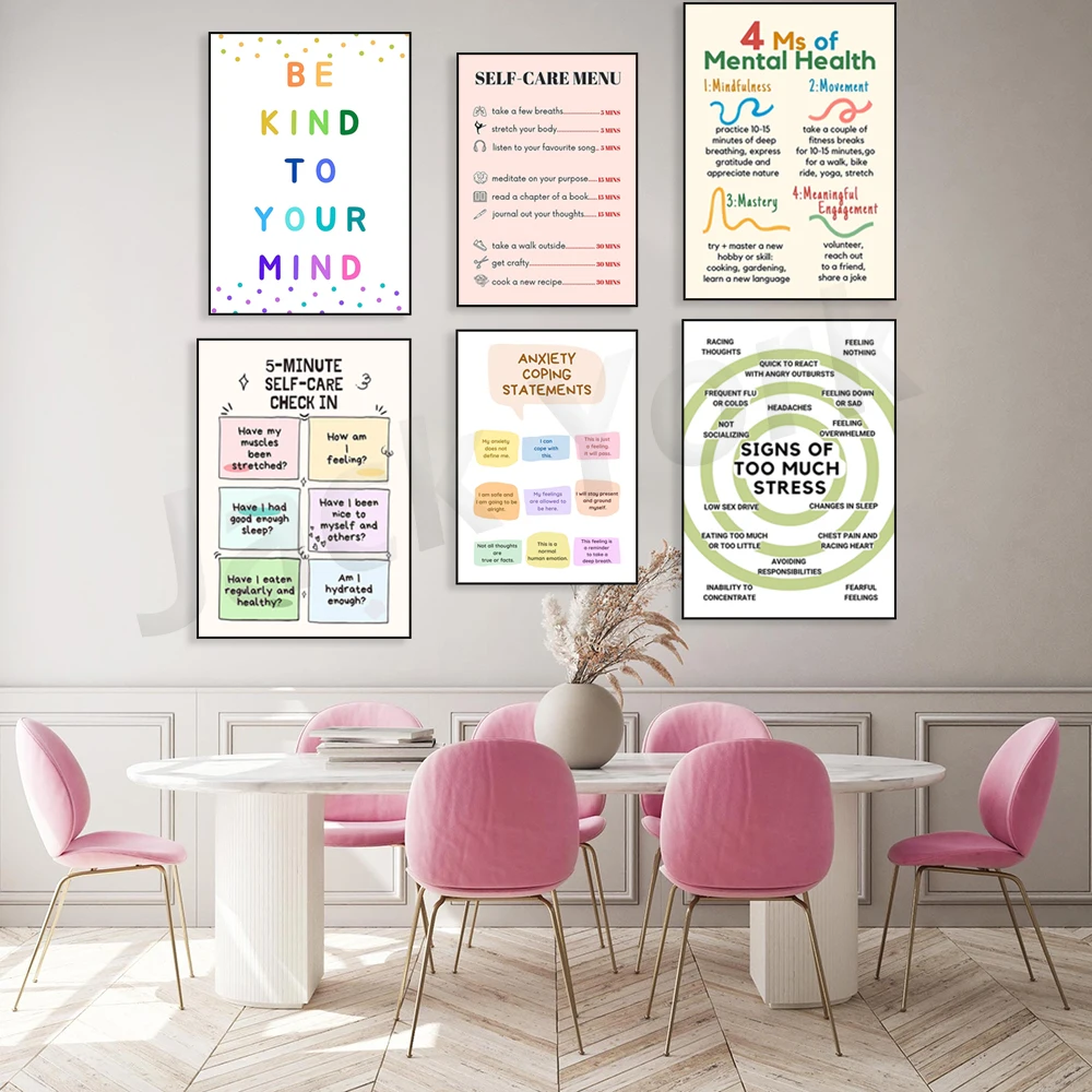 Self Care Check In Poster, Men – обзор и цена Health Wellness Poster
