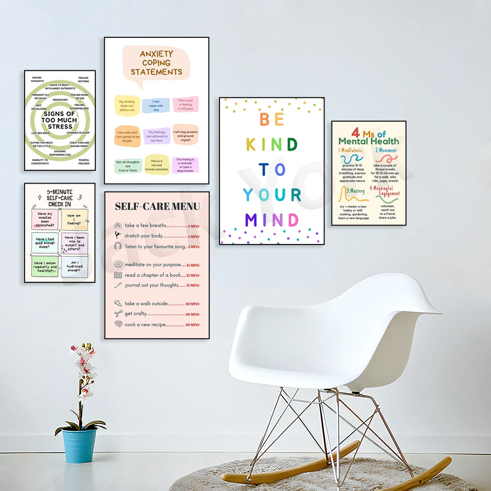 Self Care Check In Poster, Men – обзор и цена Health Wellness Poster