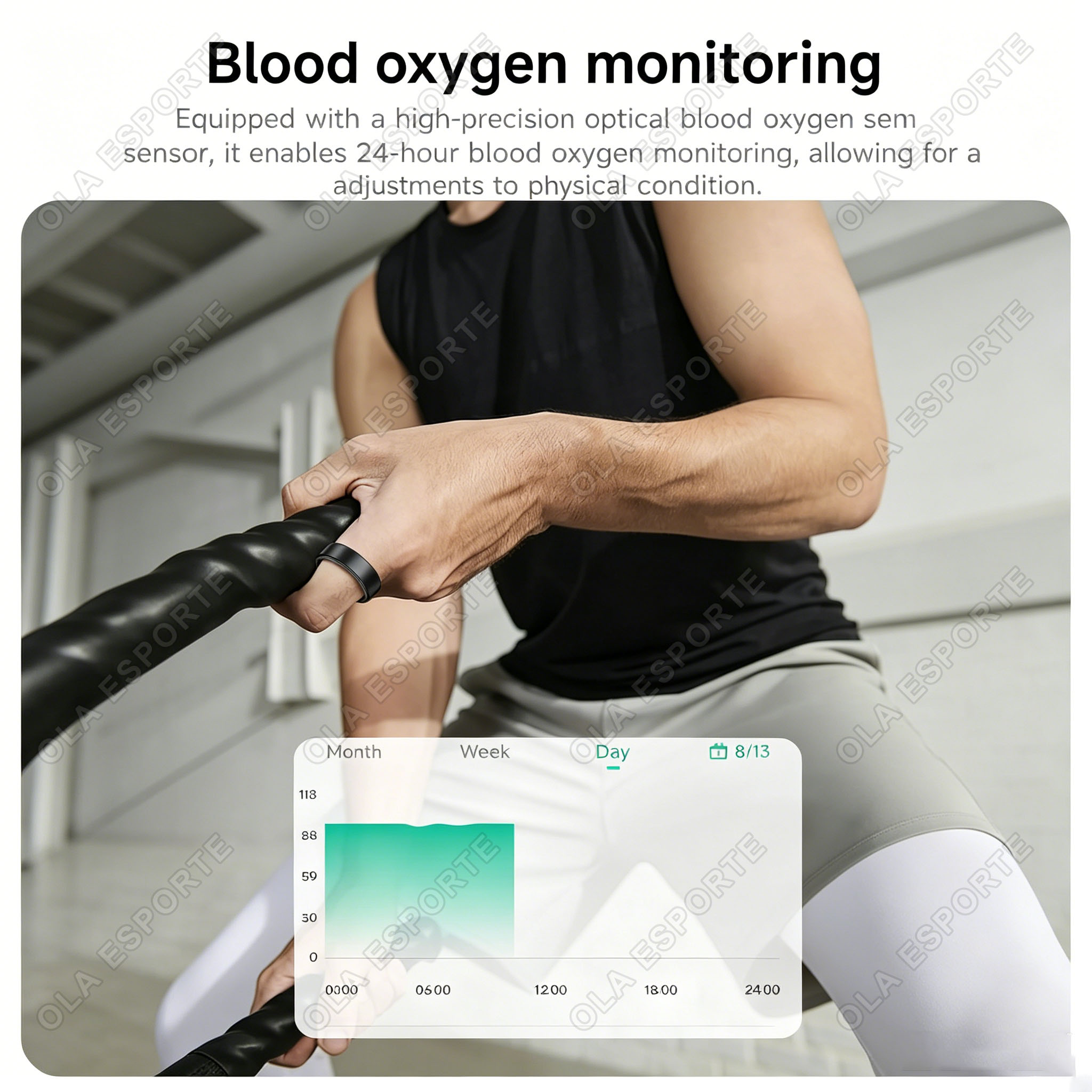 Новое умное кольцо 2026 года:  – обзор и цена Blood Oxygen Monitor