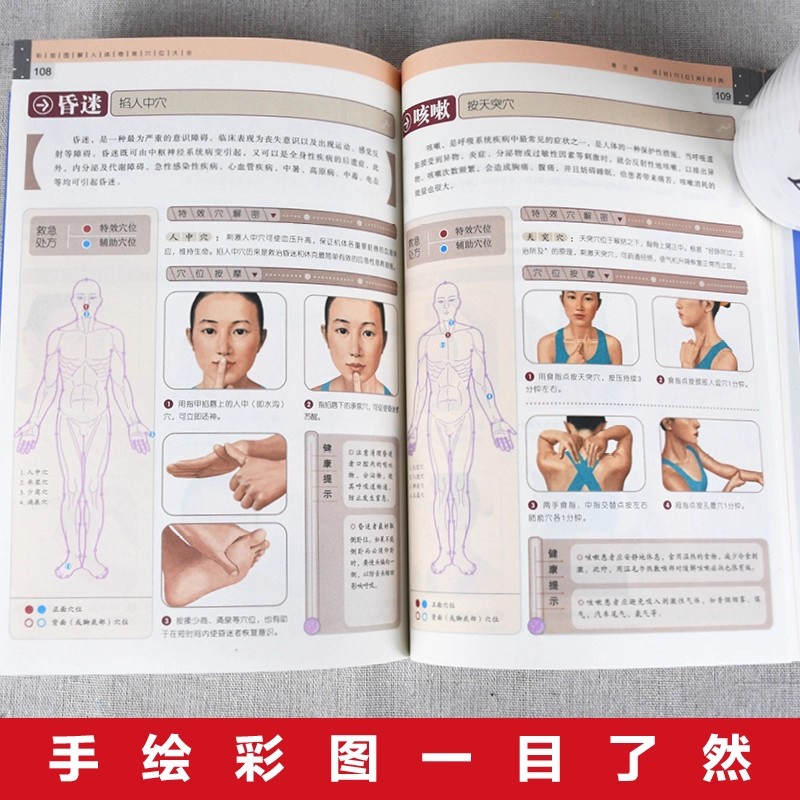 Полное руководство по массажу  – обзор и цена Health & Wellness Photos