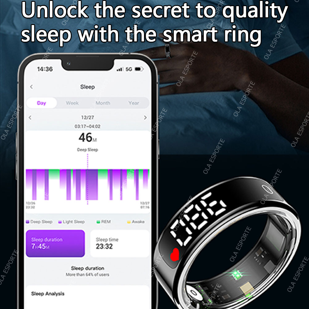 Новое умное кольцо 2026 года с – обзор и цена Blood Oxygen Monitor