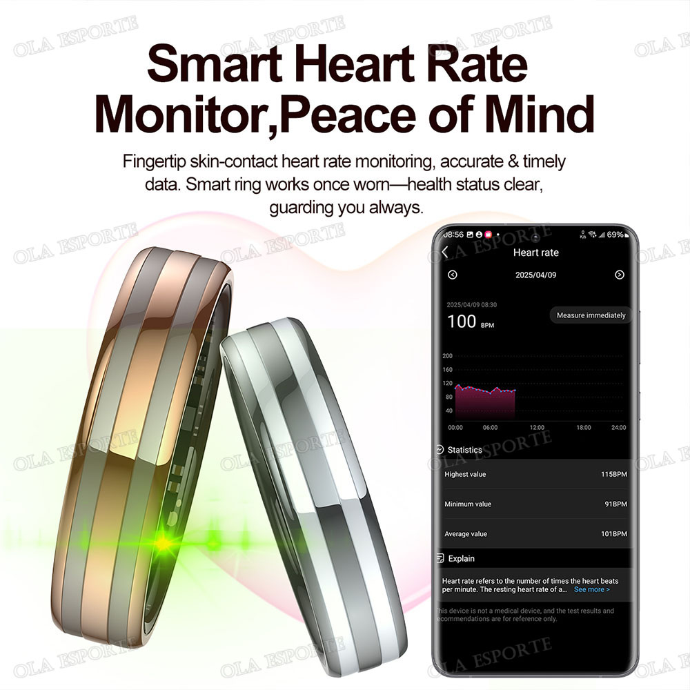 Умное кольцо с датчиком жестов – обзор и цена Blood Oxygen Monitor