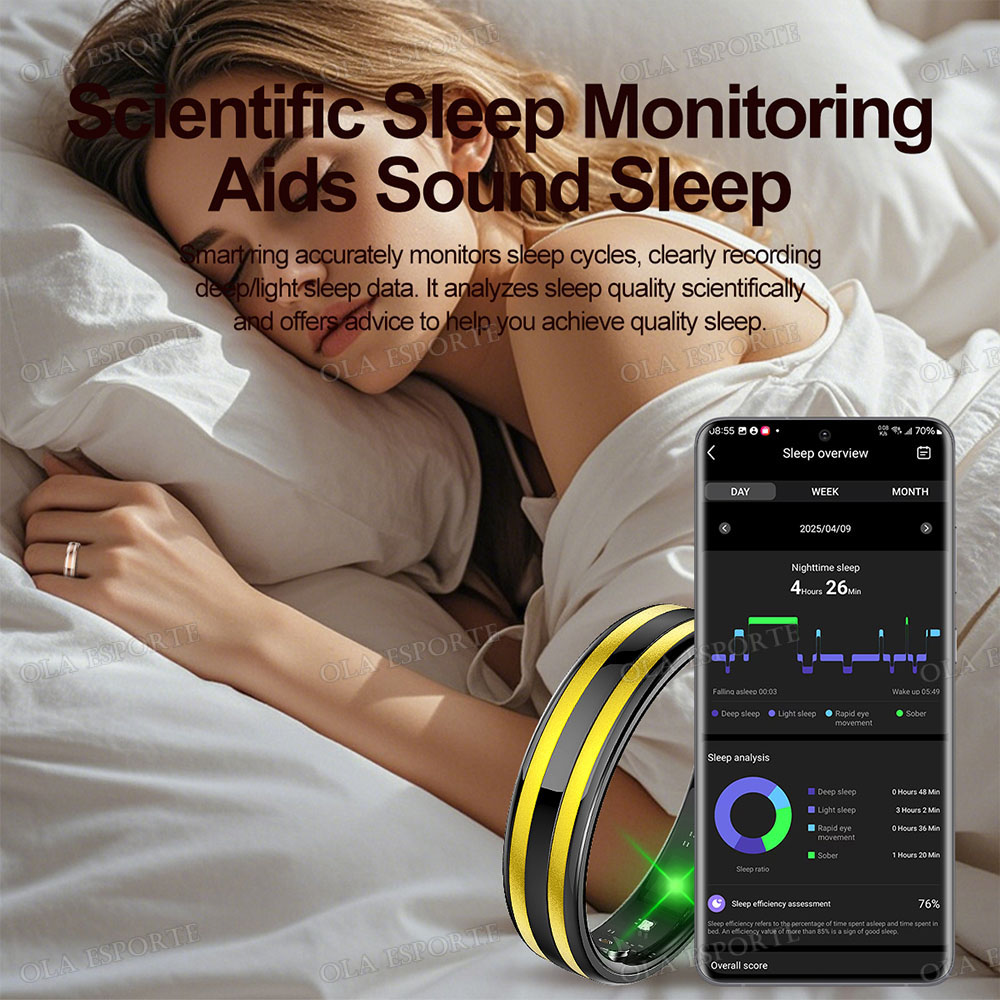 Умное кольцо с датчиком жестов – обзор и цена Blood Oxygen Monitor