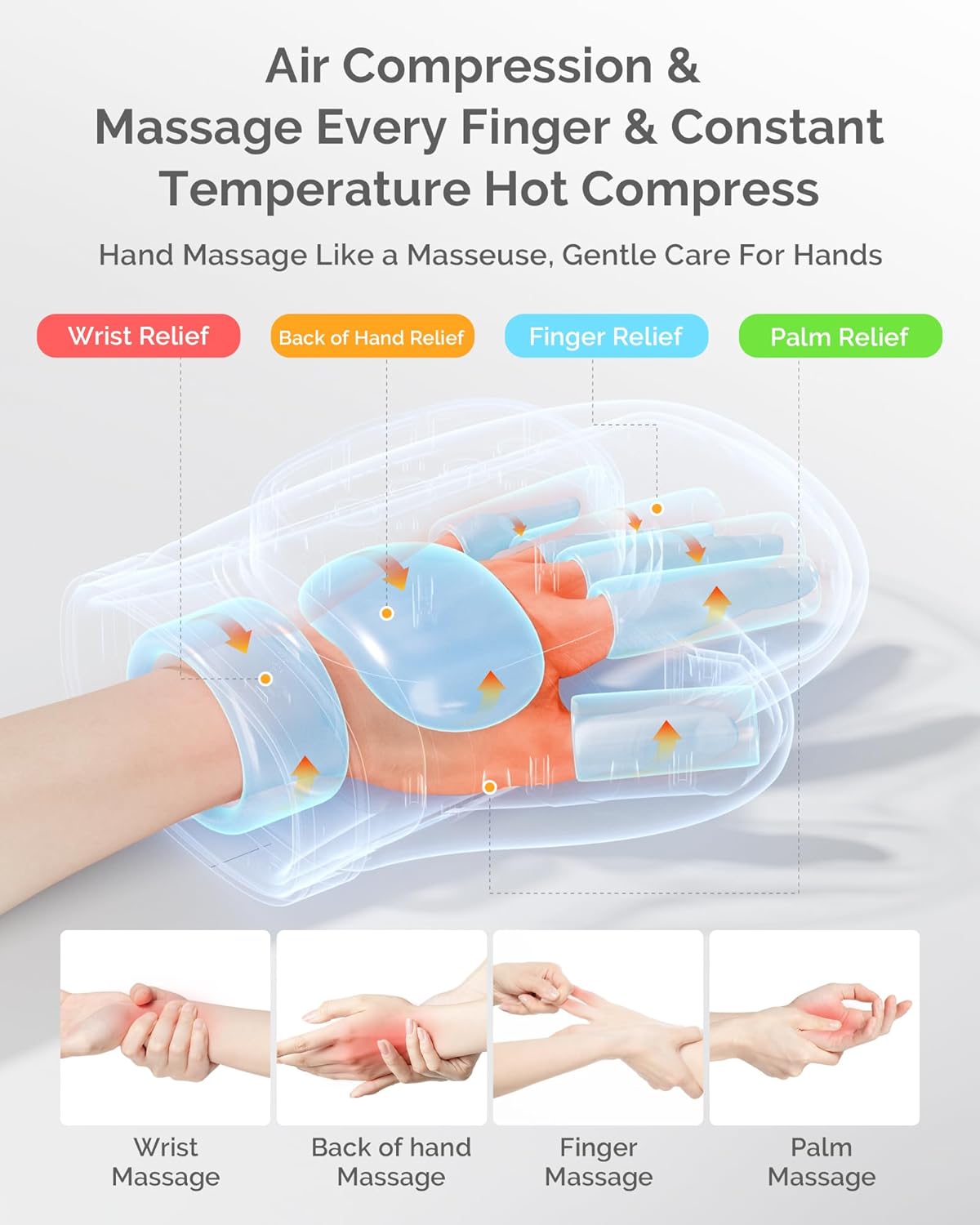 Массажер для рук с компрессион – обзор и цена Health Wellness Massage