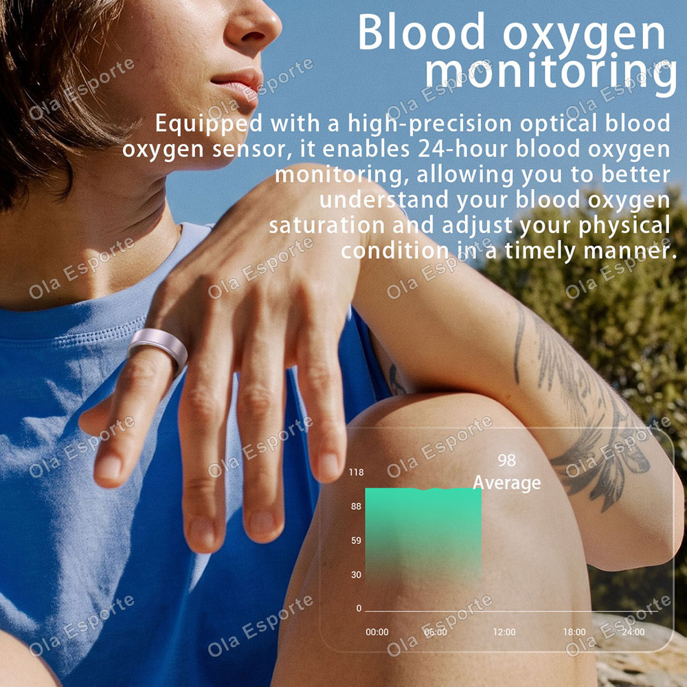 Умное кольцо-трекер для измере – обзор и цена Blood Oxygen Monitor