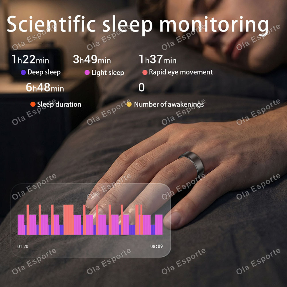 Умное кольцо Ola Esporte для м – обзор и цена Blood Oxygen Monitor