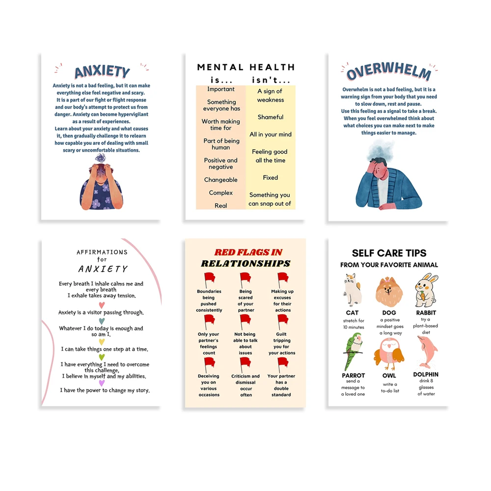 Digital Poster, Self Love, Sel – обзор и цена Health Wellness Poster