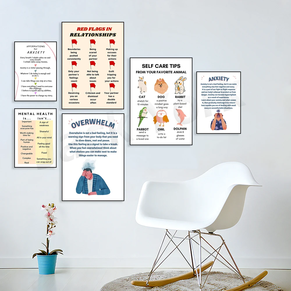 Digital Poster, Self Love, Sel – обзор и цена Health Wellness Poster