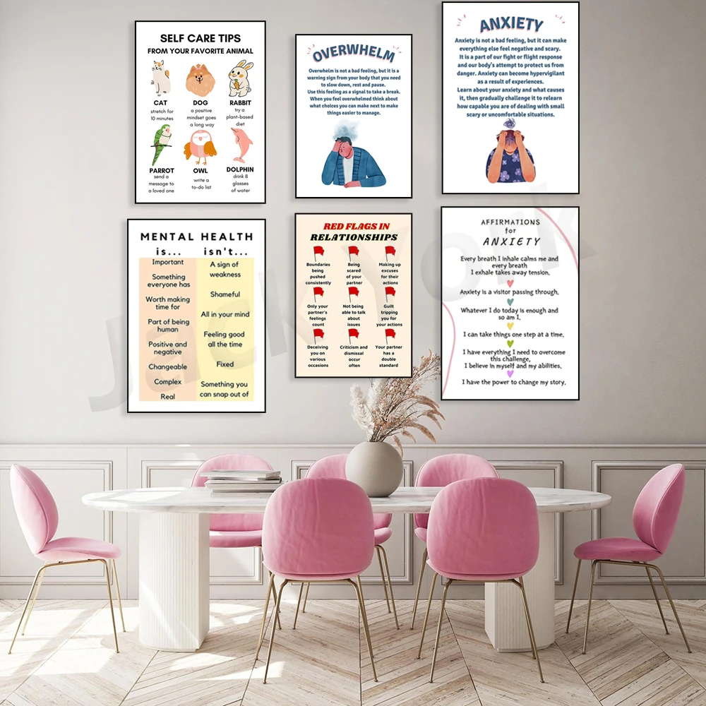 Digital Poster, Self Love, Sel – обзор и цена Health Wellness Poster