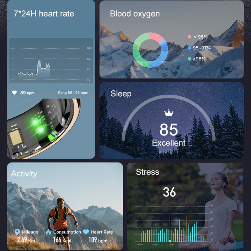 AMZMAX R11C Смарт-кольцо для э – обзор и цена Blood Oxygen Monitor